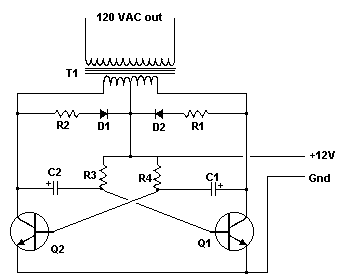 This is a schematic of the Inverter