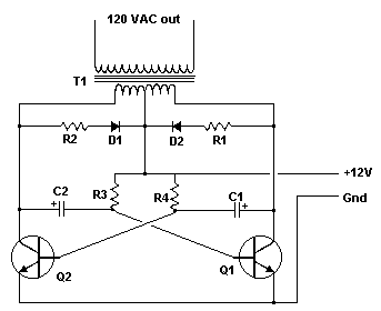 skema inverter