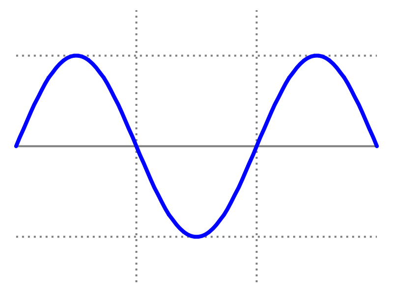 2008551448_sine_wave.png