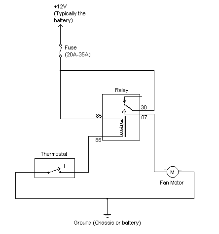 Radiator fan control relay circuit open or 