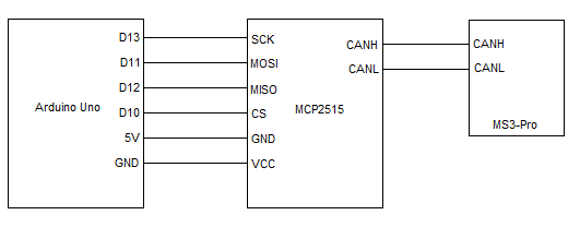 MCP2515, Arduino Uno, MS3-Pro test circuit schematic