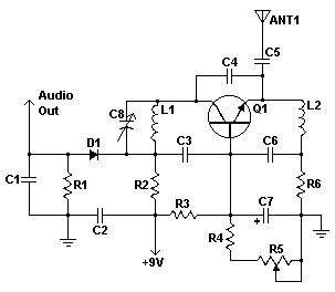 Schematic of the aircraft receiver circuit