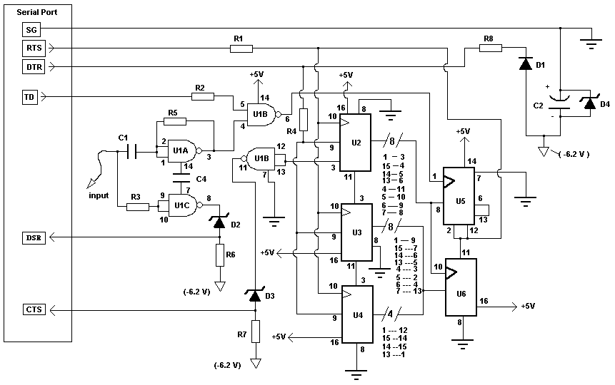 Schematic of the Computer Controlled Fequency Counter/Logic Probe