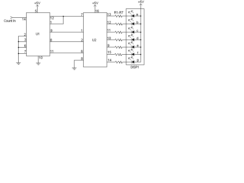Schematic for Counter