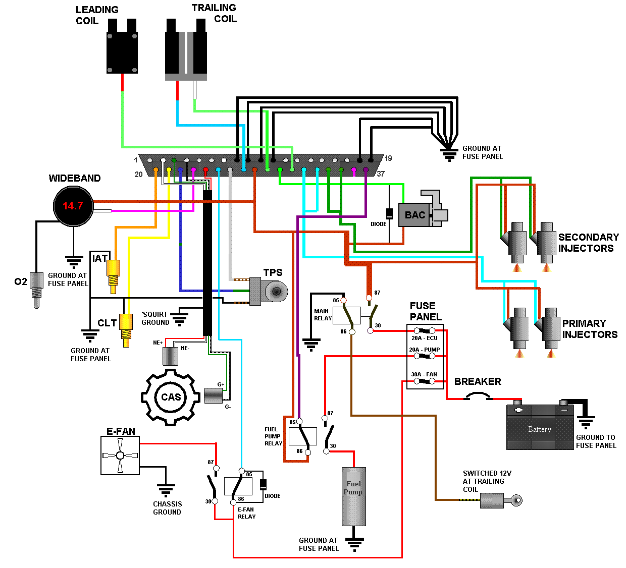 Master 2nd Gen RX-7 Megasquirt Wiring Schematic Image