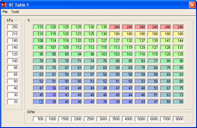 Fuel VE Table 1, MS1, 13B Rotary