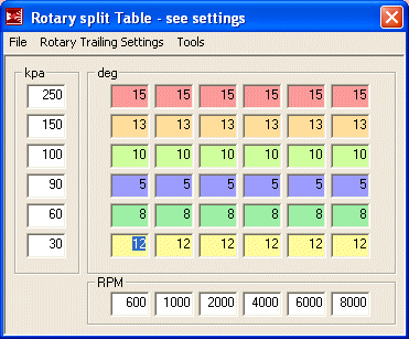 Rotary trailing settings, MS1, 13B Rotary