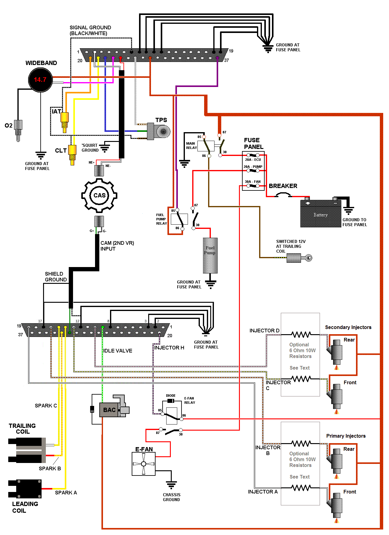 How To Megasquirt Your 2nd Gen RX-7: Wire The ECU Panel, Wideband and