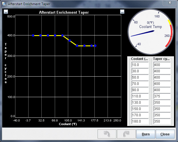 Afterstart Enrichment Taper, MS3X, 13B Rotary
