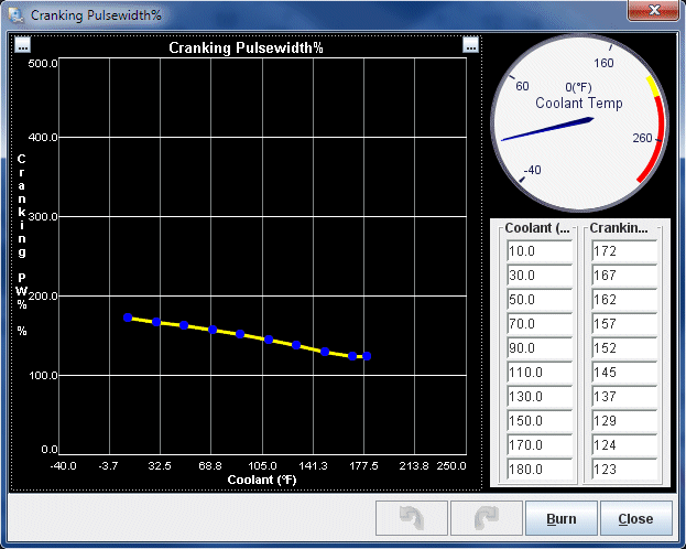 Cranking Pulsewidths, MS3X, 13B Rotary