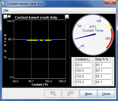 PWM Idle Cranking Duty, MS2, 13B Rotary