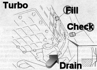 Turbo fill and drain locations
