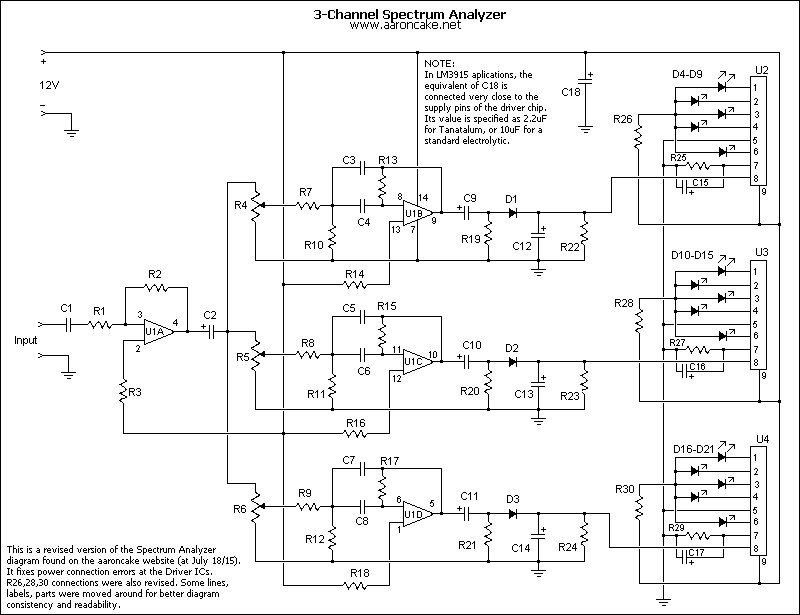Aaron's Homepage Forum - 3 channel spectrum analyzer help