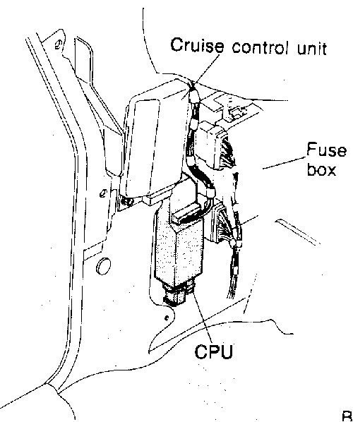 Cruise computer location