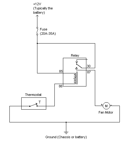 Schematic Of Electric Fan Installation
