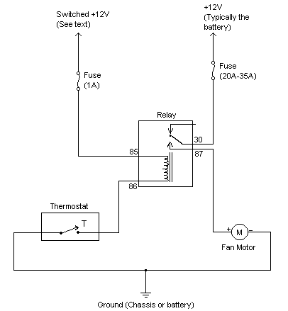 12V Cooling Fan Relay Wiring Diagram from www.aaroncake.net